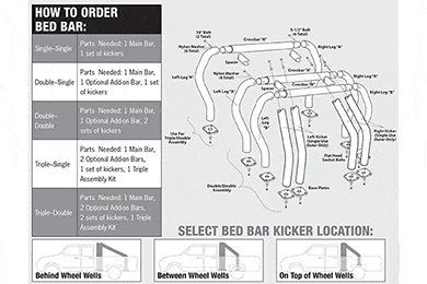 Go Rhino Bed Bars, Go Rhino Truck Bed Bar