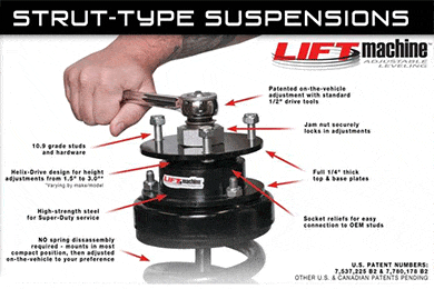 ProRYDE Leveling Kit - #1 Lift Machine Leveling Kits