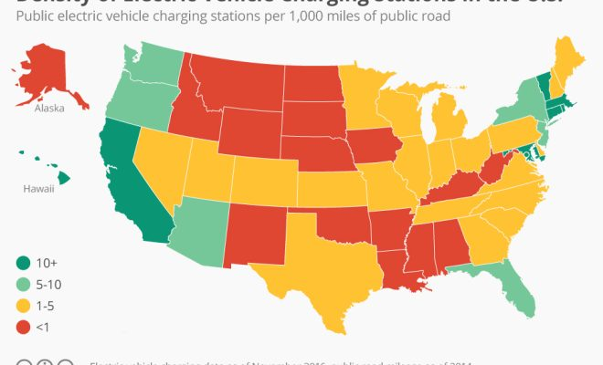 HOW MANY EV CHARGING STATIONS ARE THERE IN THE US? – AFA-Motors