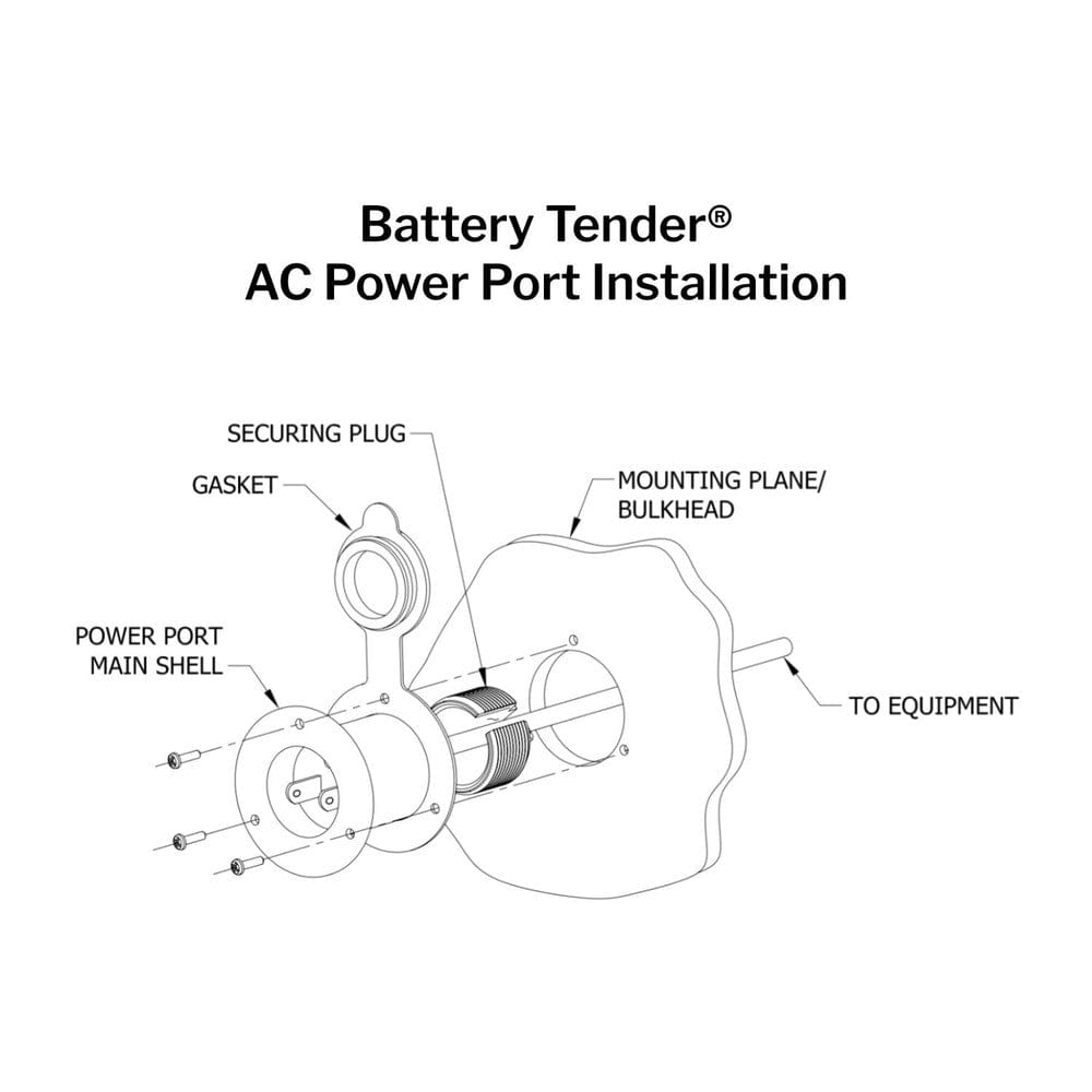 Battery Tender AC Power Port Receptacle