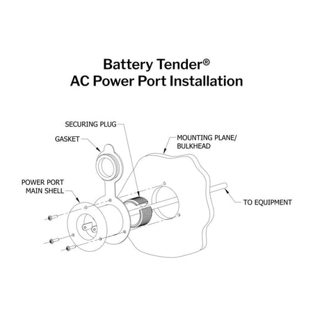 Battery Tender AC Power Port Receptacle