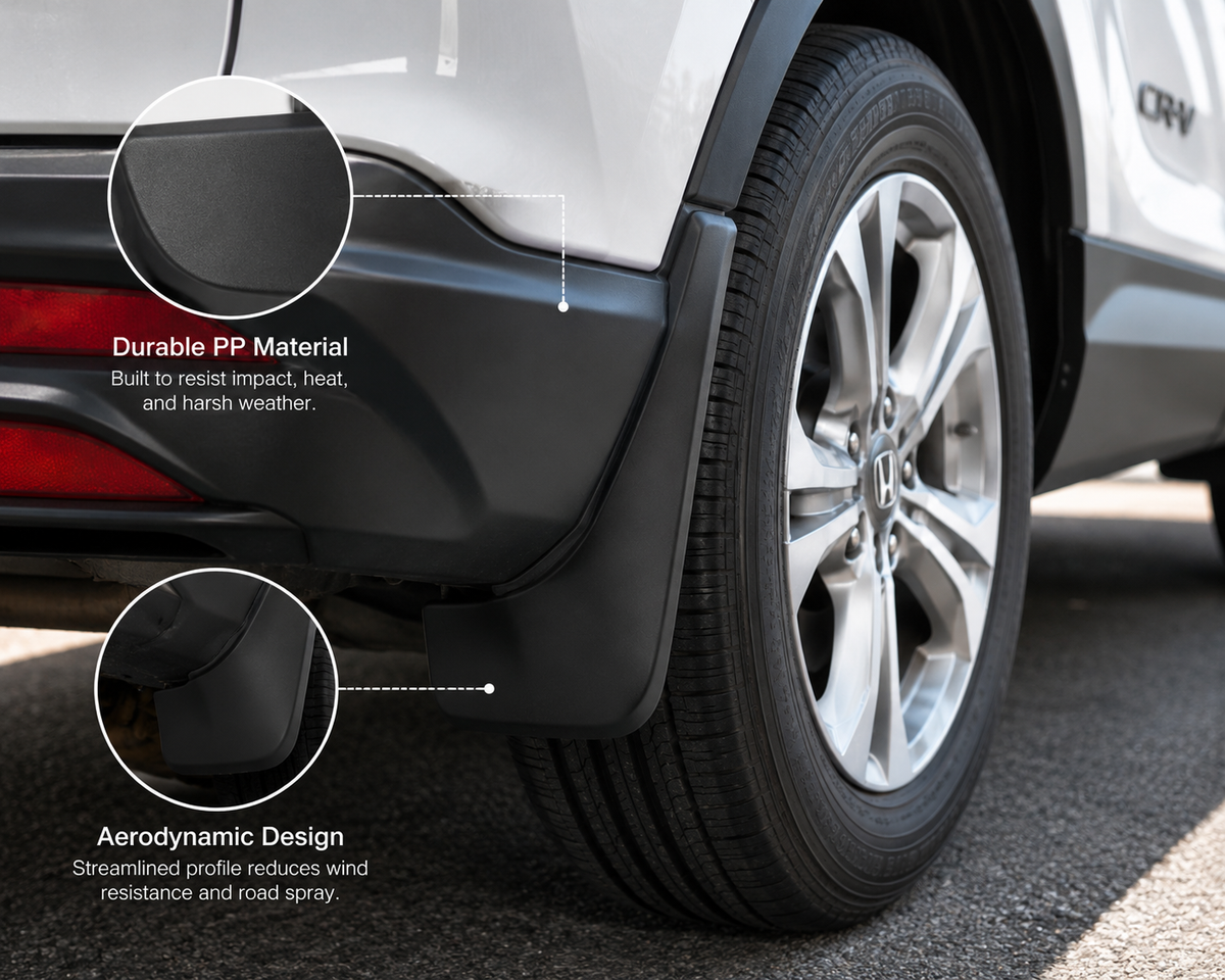 Close-up shot of [Honda CR-V 2017-2022 fender], highlighting the durable material and aerodynamic design.