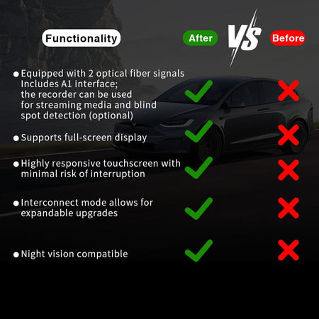 Tesla Zero-delay Carplay & Android Auto Adapter Box Pro AI-Powered Adapter for Model 3/Y