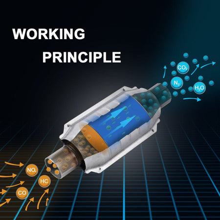 Catalytic Converter Fit For Nissan Murano 03-07 3.5 Flex Y-Pipe Stainless Steel