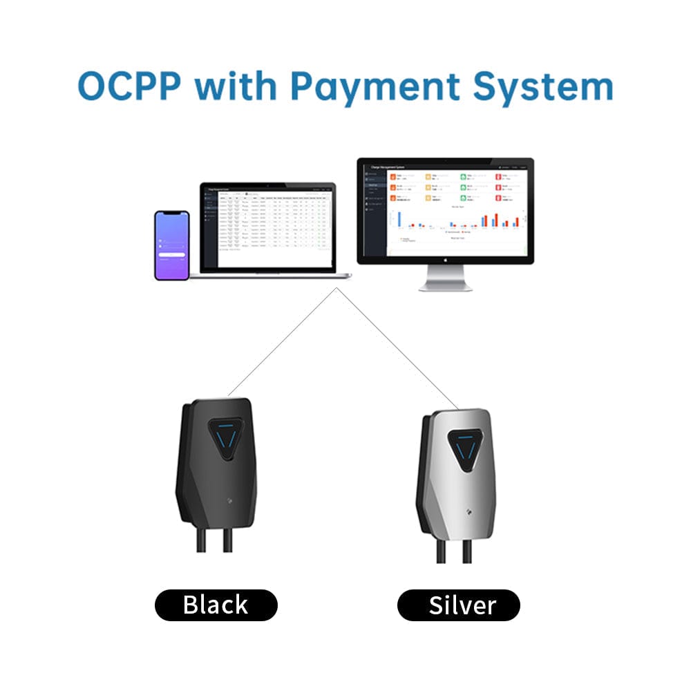Tesla T5 EV Charger 7KW Wall Connector High Speed Charging Station for Tesla Model 3/Y/S/X/Cybertruck | Tlyard