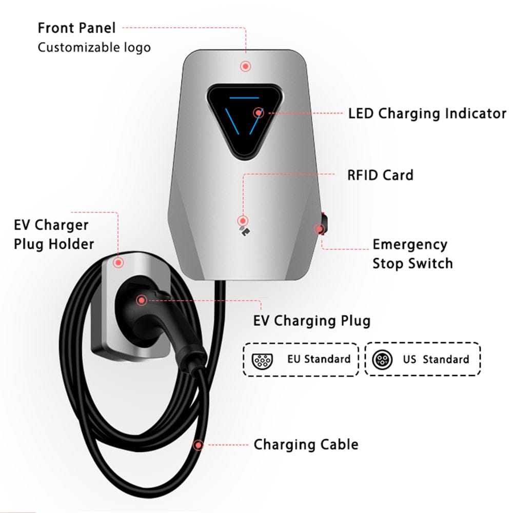Tesla T5 EV Charger 7KW Wall Connector High Speed Charging Station for Tesla Model 3/Y/S/X/Cybertruck | Tlyard