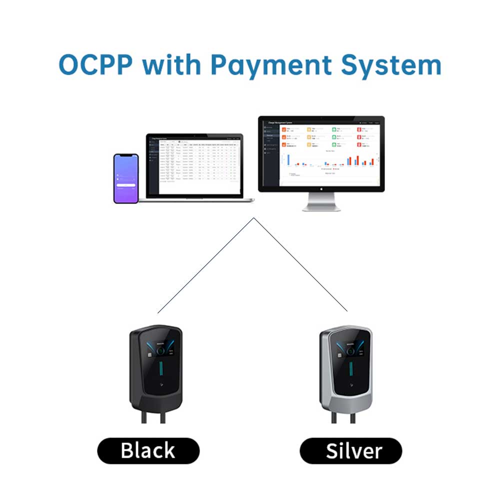 Tesla Wall Charger T6 – 7KW High-Speed Home EV Charging Station for Tesla Model 3/Y/S/X/Cybertruck | Tlyard
