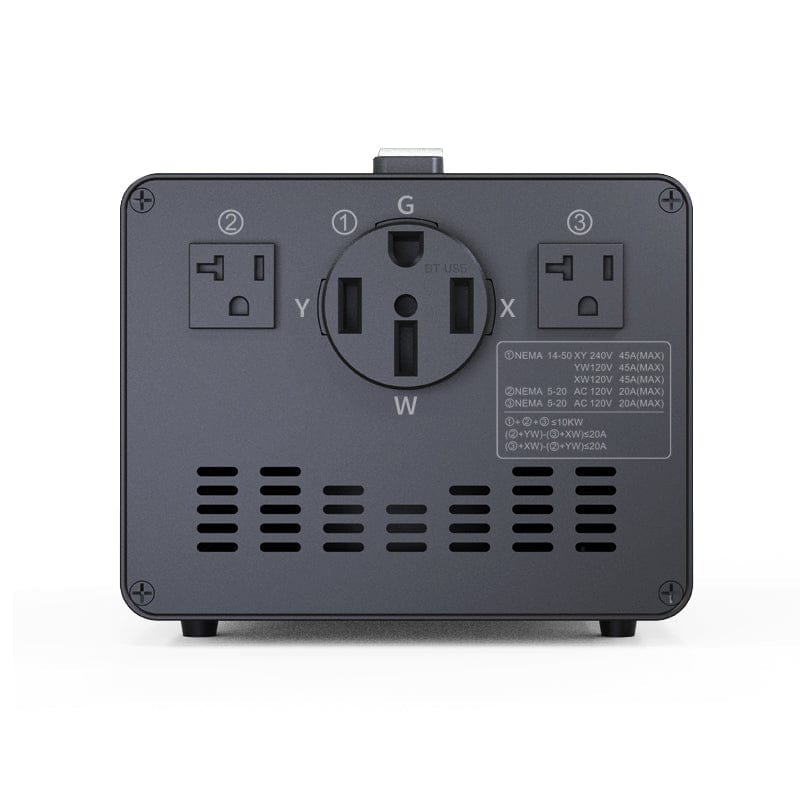 Tlyard V2H Power Converter for Tesla Powershare