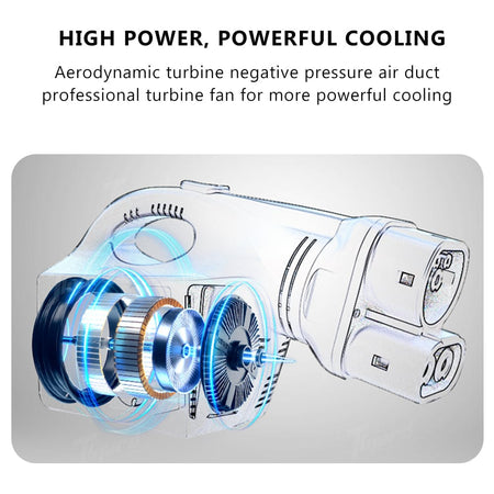 Tesla V2L Discharge Device 2KW/4KW for Tesla 3/Y/X/S Portable EV Power Outlet with EU/UK/US Standard Socket