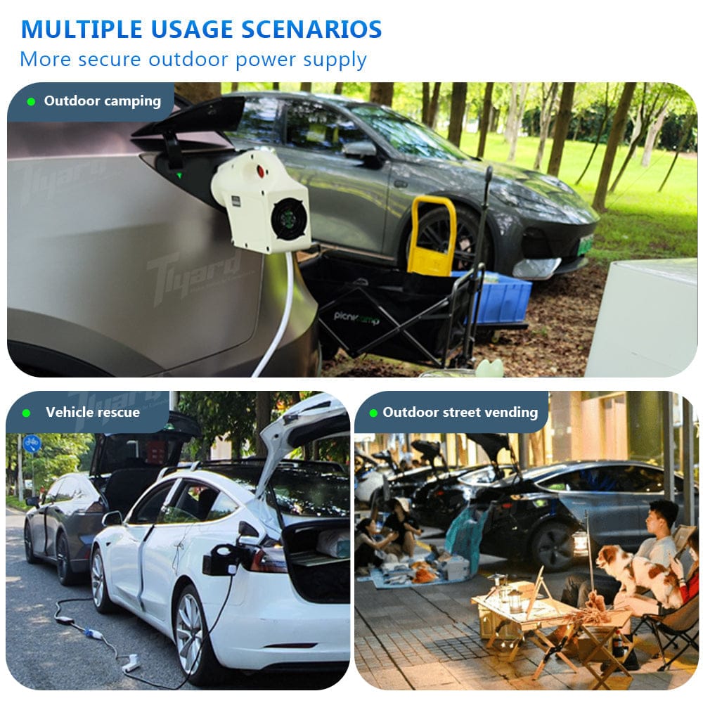 Tesla V2L Discharge Device 2KW/4KW for Tesla 3/Y/X/S Portable EV Power Outlet with EU/UK/US Standard Socket