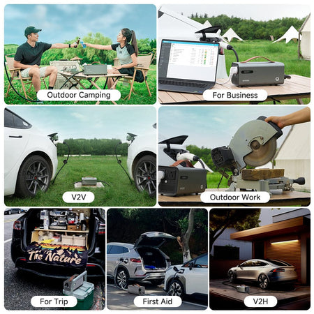 Tlyard V2L Discharge Device for Tesla 3/Y/X/S V2H Charging Station