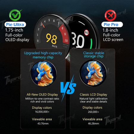 2026 Model Y Juniper Wireless Magnetic Speedometer - OLED Smart Dashboard Display for Model 3 & Y