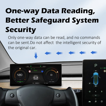 9" Carplay Front Camera Smart LCD Dashboard Heads Up Display Tesla Model 3 & Y