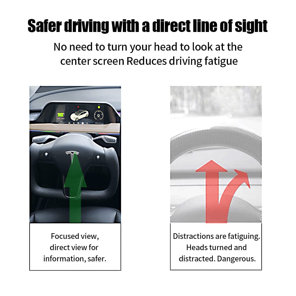 Integrated Dash Cover Display Dashboard For Model 3 & Y