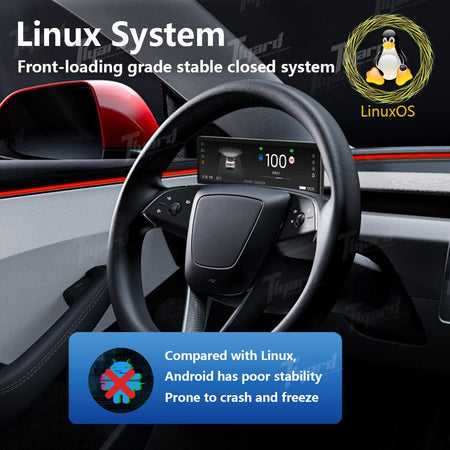 Model 3 & Y Highland/ Juniper 8.8-inch Touch Dashboard Screen T12 Pro T13 Pro TYPro
