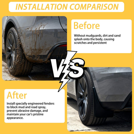 Durable Mud Flaps for Ram 1500 2019-2024 Pickup with Fender Flares