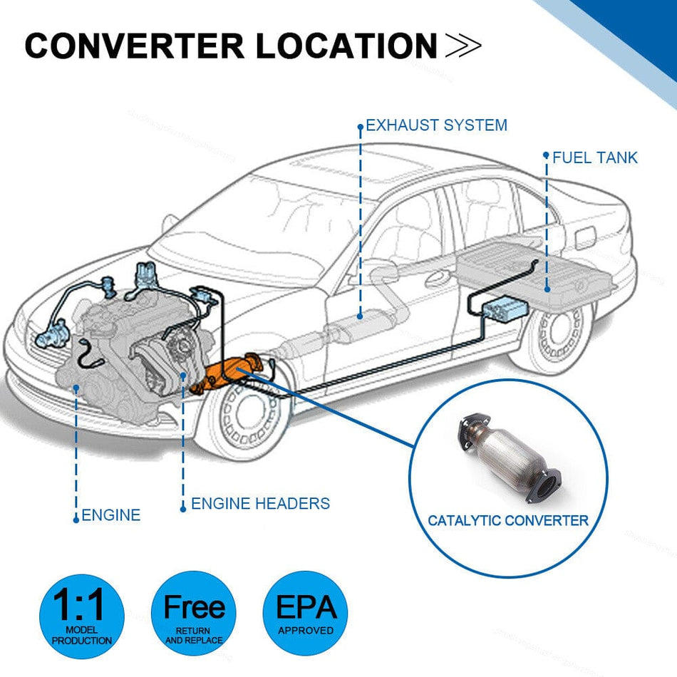 EPA Catalytic Converter fit for Ford E-150 Super Duty 5.4L 2009 -2012 2013 2014