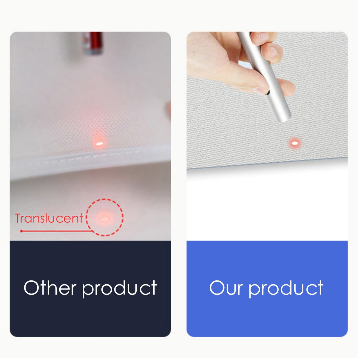 Model 3 & Y Electrostatic Adsorption Sunshade Glass Roof Shade Sun Protection