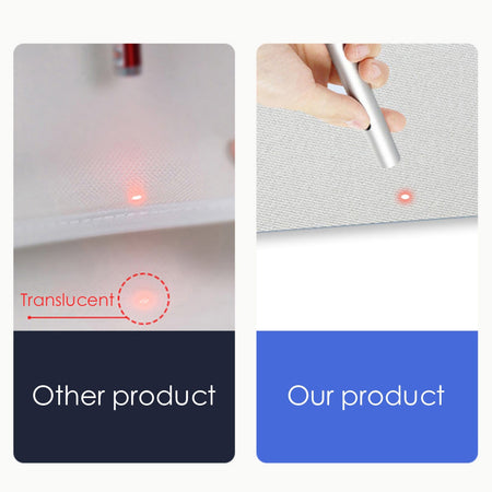 Model 3 & Y Electrostatic Adsorption Sunshade Glass Roof Shade Sun Protection