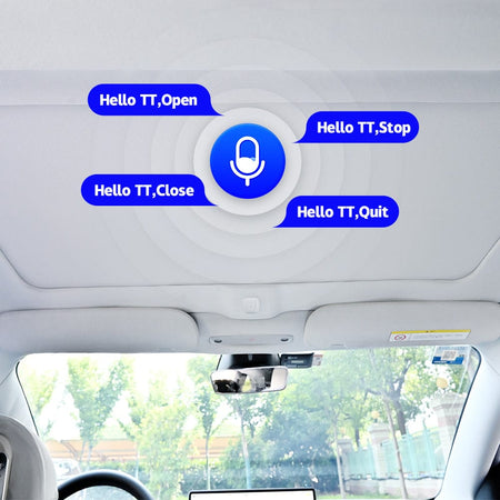 Tesla Model 3/Highland Voice Control Electric Retractable Roof Sunshade Dual-Zone UV Protection | Tlyard