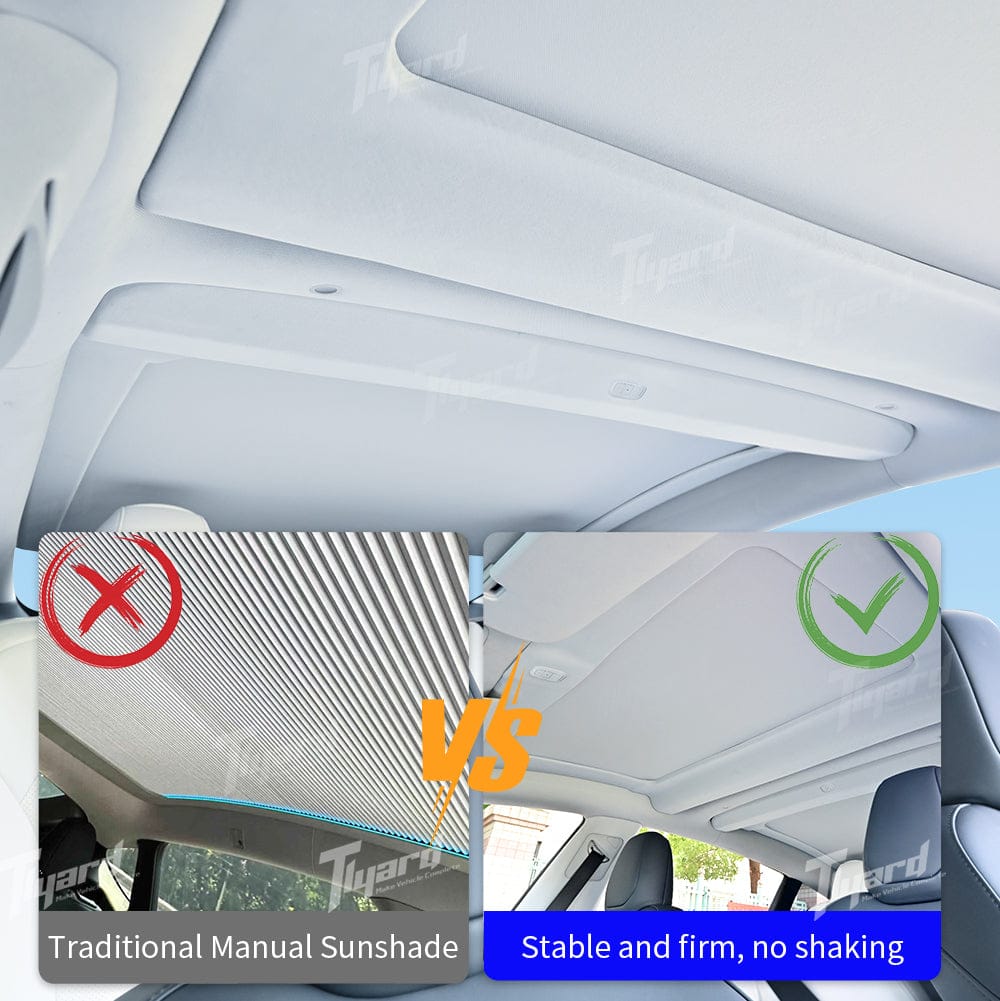 Tesla Model 3/Highland Voice Control Electric Retractable Roof Sunshade Dual-Zone UV Protection | Tlyard