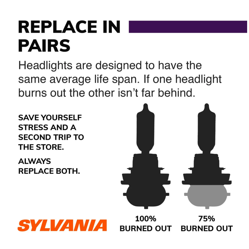 SYLVANIA 9005 XtraVision Halogen Headlight Bulbs - 2 Pack Set