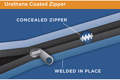 Rightline Gear Range Car Top Carriers - 10, 15, 18 Cu Ft Car Roof Storage Bags