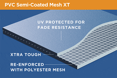 Rightline Gear Range Car Top Carriers - 10, 15, 18 Cu Ft Car Roof Storage Bags