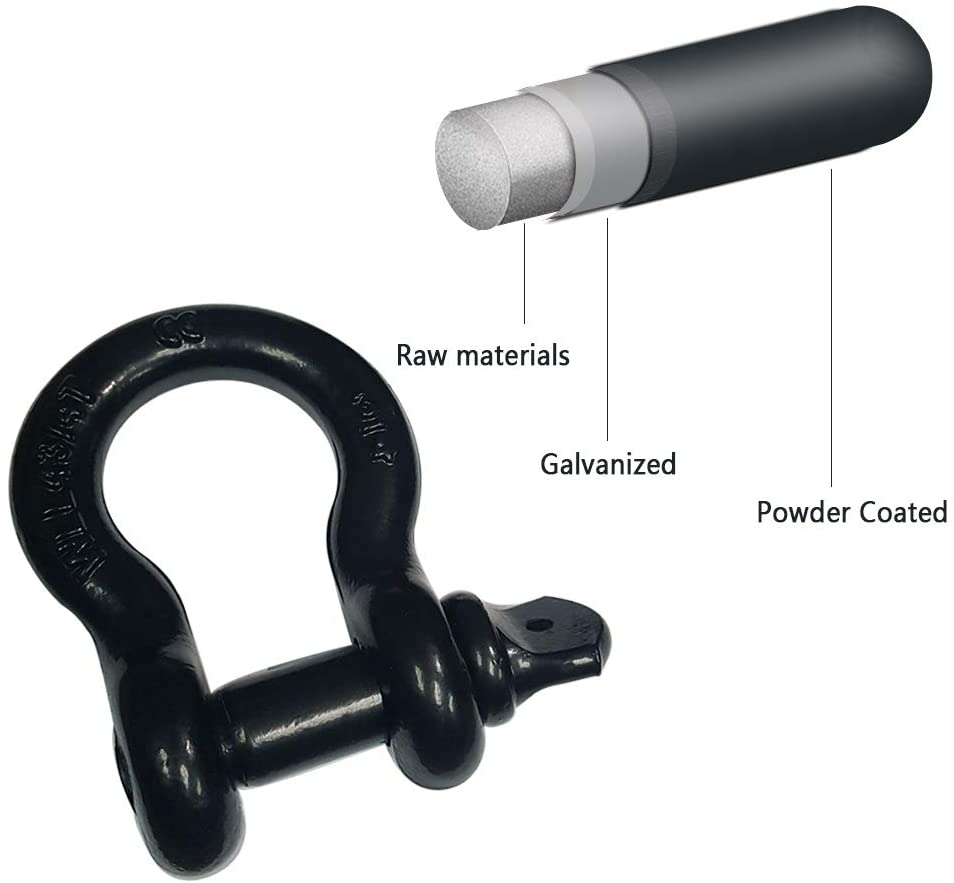 Shackles 3/4"(2 Pack) Robbor D-ring Shackle Rugged 28.5 Ton (57,000 Lbs) Maximum Break Strength 4.75 Ton (9500 lbs) Capacity-Heavy Duty Tow Shackles Perfect Jeep D Ring Shackles&Other Vehicle Recovery