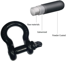 Load image into Gallery viewer, Shackles 3/4&quot;(2 Pack) Robbor D-ring Shackle Rugged 28.5 Ton (57,000 Lbs) Maximum Break Strength 4.75 Ton (9500 lbs) Capacity-Heavy Duty Tow Shackles Perfect Jeep D Ring Shackles&amp;Other Vehicle Recovery