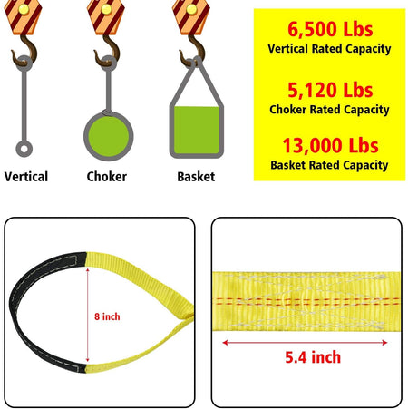 Robbor Lift Sling Webbing Straps 2 inch 7 Foot Tree Saver Winch Straps 13,000 Lbs Lift Sling w/Reinforced Eyes Heavy Duty Recovery ATV UTV Tow Straps 4 PK