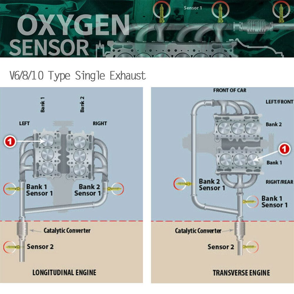Denso Downstream Oxygen Sensor 1PC Fits 2001-2003 Dodge Ram 3500 Van 5.2L