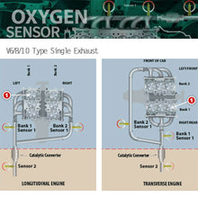 Load image into Gallery viewer, Denso Downstream Oxygen Sensor 1PC Fits 2001-2003 Dodge Ram 3500 Van 5.2L