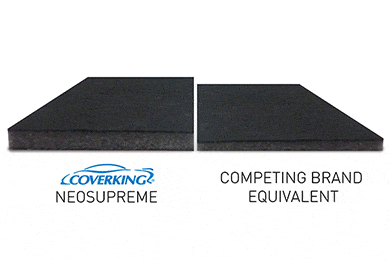 SKANDA Traditional Camo NeoSupreme Seat Covers from Coverking - Best Price on Camouflage Blended Neoprene Seat Covers