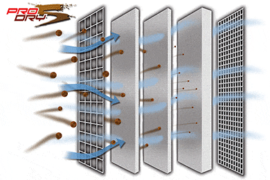 aFe Pro-Dry S Air Filters - Custom Pro-Dry S Air Filter by aFe