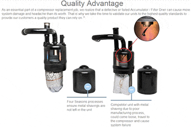 Four Seasons Receiver Drier - Save on Receiver Driers!