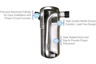Four Seasons Receiver Drier - Save on Receiver Driers!
