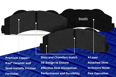 Bendix Premium Brake Pads | Lowest Price