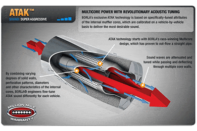 Borla Exhaust - Borla Cat Back Exhaust System - Borla Mufflers (Good Reviews & Free Shipping) AutoAnything