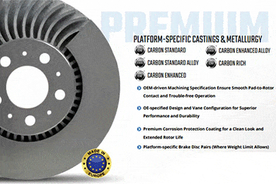 Bendix Premium Brake Rotors | Copper Free | Lowest Price