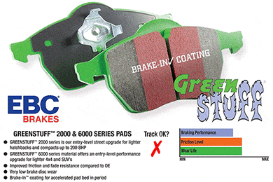 EBC Green Stuff Brake Pads - SHIPS FREE