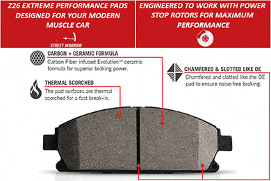 Power Stop Street Warrior Brake Kit - Z26 Extreme