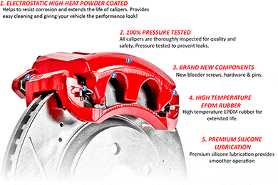 Power Stop Street Warrior Brake Kit - Z26 Extreme