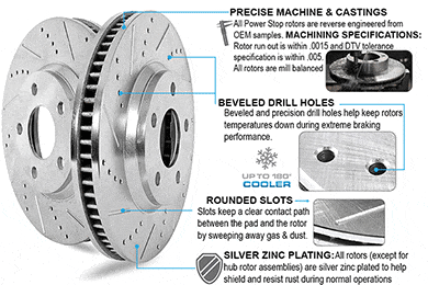 Power Stop Street Warrior Brake Kit - Z26 Extreme