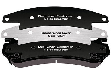 Power Stop Z23 Brake Pads - PowerStop Evolution Pads