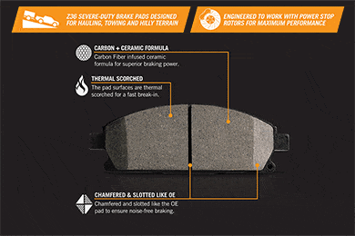 Power Stop Z36 Brake Pads - PowerStop Truck & Tow Pads