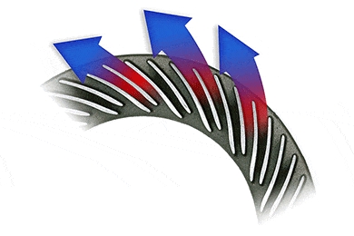 StopTech Brake Kits - Performance Rotors & Pads - FREE SHIPPING!