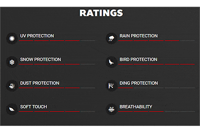 Carhartt Work Truck Cover - Free Shipping on Carhartt Pickup Covers!