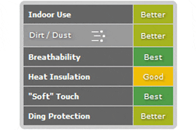 Covercraft Fleeced Satin Car Cover