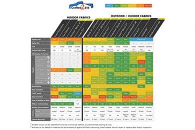 Covercraft Weathershield HP Cab Forward to Bumper Cover - Best Price on Covercraft Weather Shield HP Truck Cab Cover